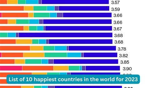 best country to buy chloe|chloe countries list.